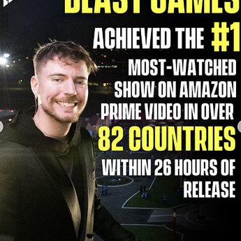​“Beast Games” Ruši Rekorde: Najgledaniji Šou na Amazon Prime u 82 Zemlje